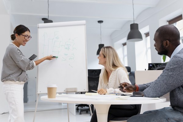 Small group facilitation session at a whiteboard in a bright office